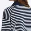 100% Cotton Striped Knit Polo Shirt 100% Cotton Striped Knit Polo Shirt