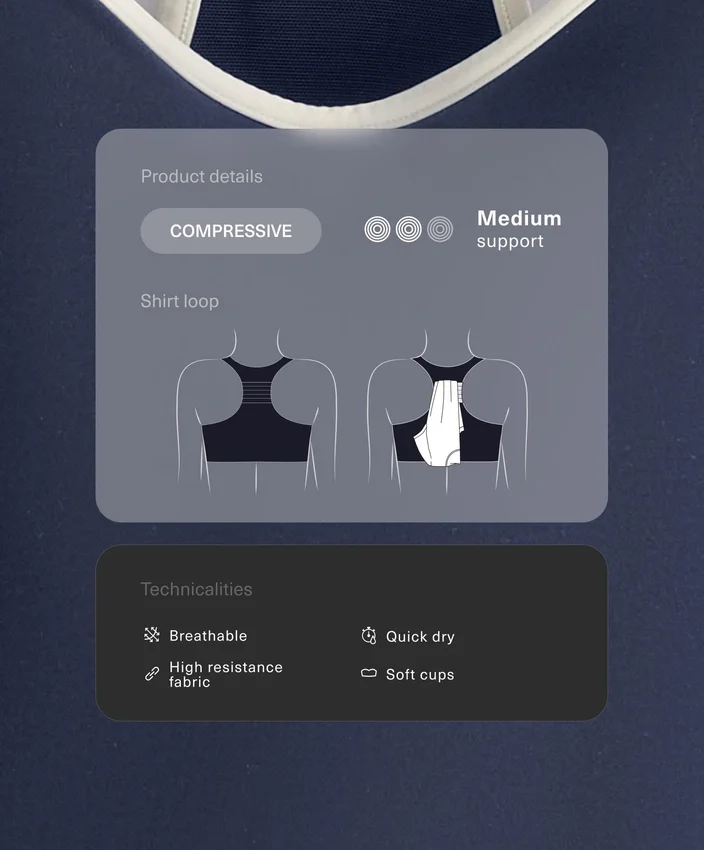 Compressive Medium Support Sports Bra with Rubber Cups Compressive Medium Support Sports Bra with Rubber Cups